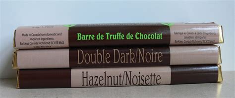 Chocolate 的图像结果