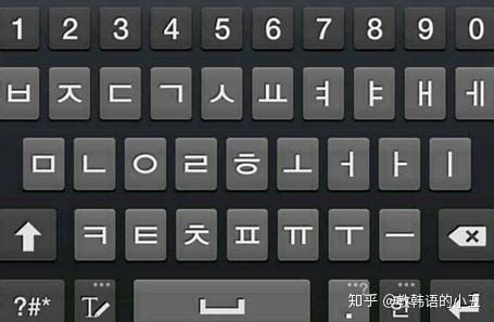 韩语输入法：韩语键盘及打字技巧 - 知乎