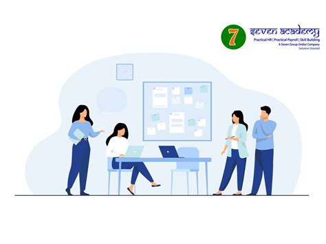 7: Core HR Payroll in Surat