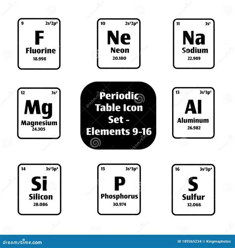 Atomic Number 16