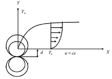Image result for Geometry Help Step by Step