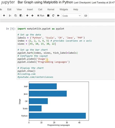 Python Graph Code 的图像结果