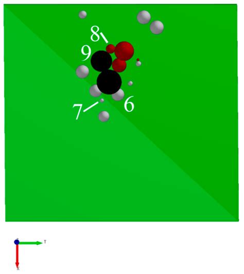 Enhanced Modeling for Analysis of Fine Particulate Interactions with ...
