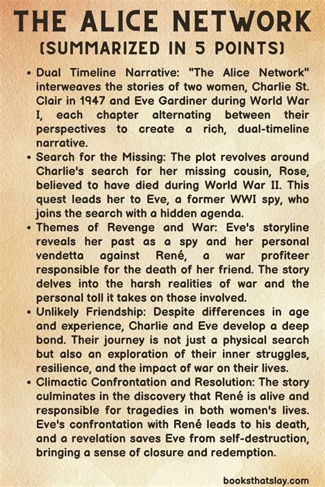 The Alice Network Summary and Key Themes