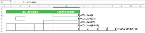 Image result for Excel Column Formulas AXB