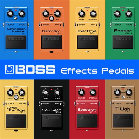 Roland - BOSS Effects Pedals | Software Effects