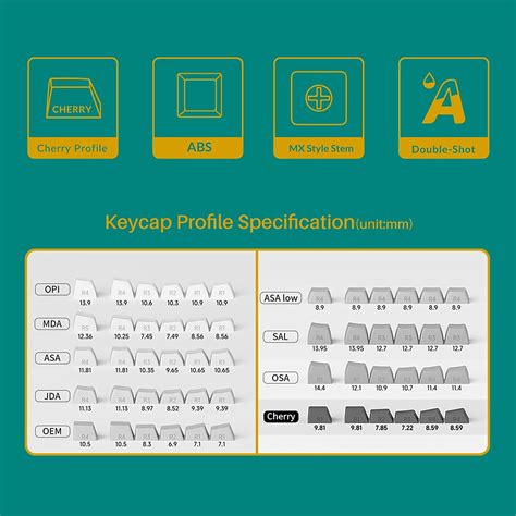 Akko Keyboard Keycaps Marrs Green 184 Key Cherry Profile Ansi ...