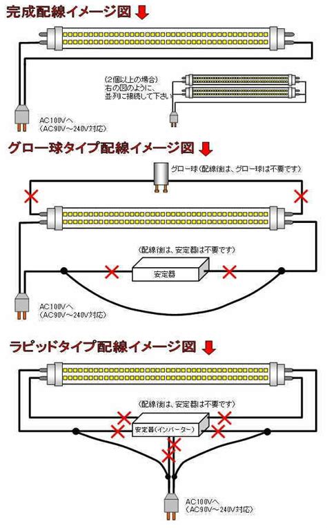 Image result for Plot Devices Example