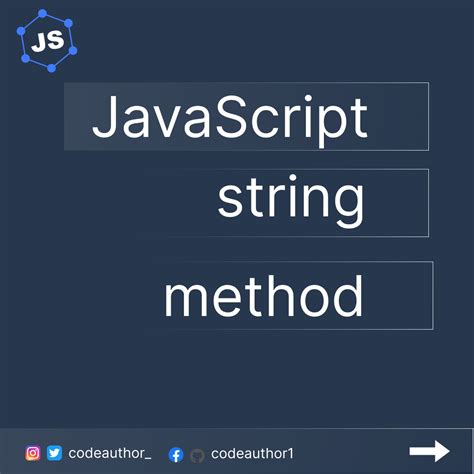 Image result for Remix JavaScript String