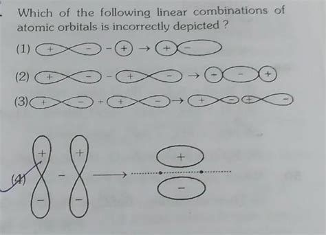 Which of the following linear combinations ofatomic orbitals is ...