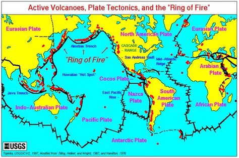 Mount Etna Eruption - GS SCORE