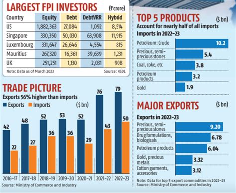 Admin e-Learn Legacy IAS Digital