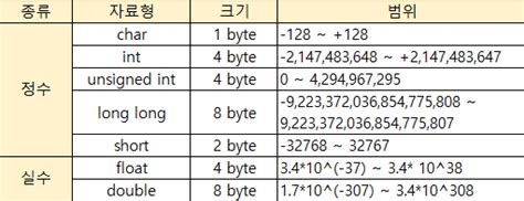 Image result for Printing Process Computer
