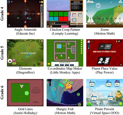 Image result for Math Games Computer Back in the Day