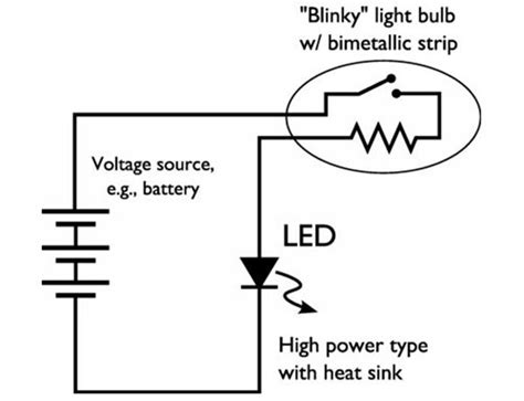 Image result for LED Pattern Progressive Blinking
