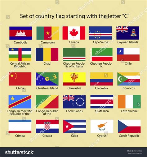 Flags Of Countries Starting With A at Ronnie Marin blog