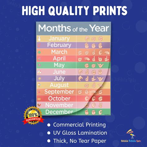 Alpine Choice Sign Language Posters For Classroom - 4 Pack India | Ubuy