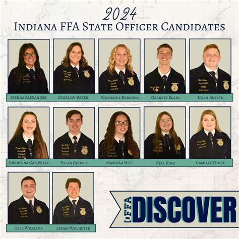 Indiana’s Best vie for 2024-2025 FFA leadership positions | City-County ...