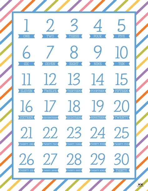 Image result for Numbers Print