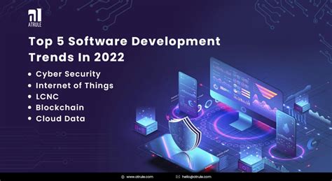 Software Technology 2022 的图像结果