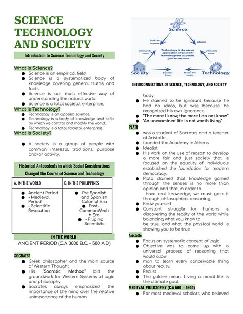 STS- Reviewer - SCIENCE TECHNOLOGY AND SOCIETY Introduction to Science ...
