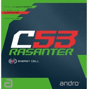 Goma Andro Rasanter C53