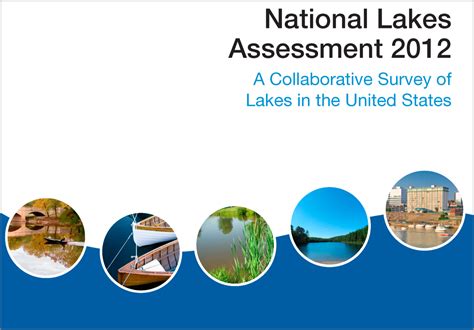 Modern Data Report Designs 的图像结果