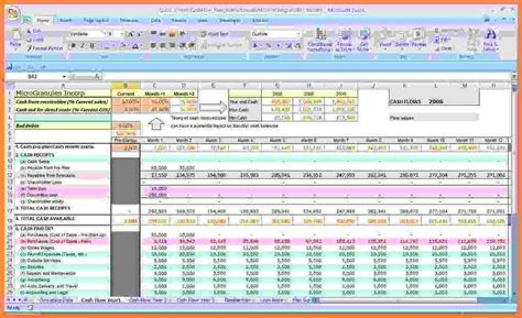 Image result for Cash Flow Budget Worksheet