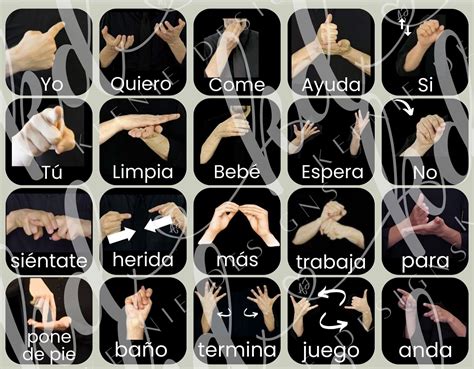SPANISH ASL Based Communication Board With Real Pictures; Early ...