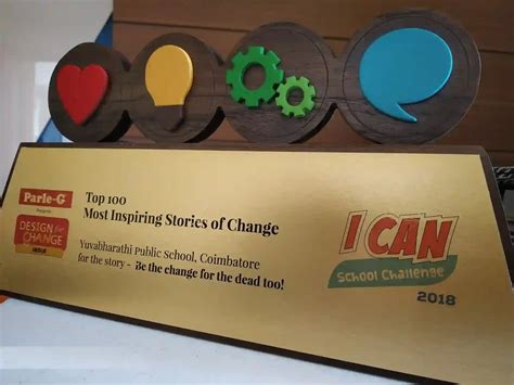 Ranking among best CBSE schools in coimbatore | Top 10 CBSE schools in ...