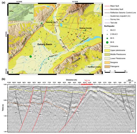 Distributed Acoustic Sensing Based on Microtremor Survey Method for ...