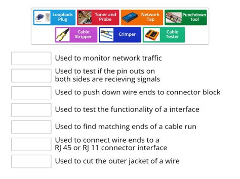 Computer Networking Tools 的图像结果