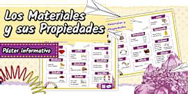 Tríptico: Propiedades de los materiales