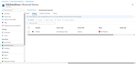 Image result for SQL Data Share