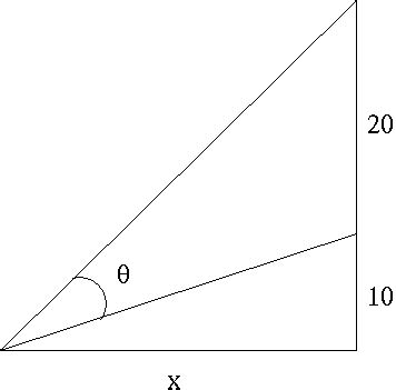 Optimization Calculus Formulas 的图像结果