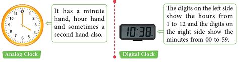 Clocks - Know Your Aptitude Class 3 To 5 - Class 5 PDF Download