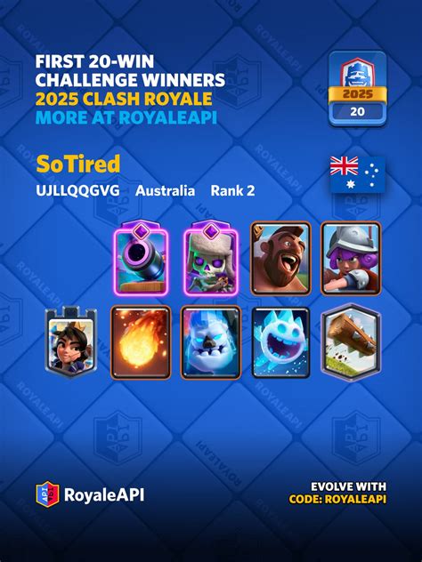 20 Win Challenge 2025 Fastest Winners - Clash Royale News Blog - RoyaleAPI