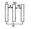 Three large plates are arranged as shown. How much charge will flow ...