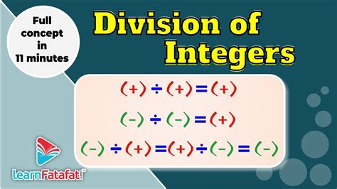 Multiplication of Integers Class 7 的图像结果