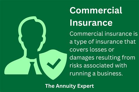 Commercial Insurance Explained 的图像结果