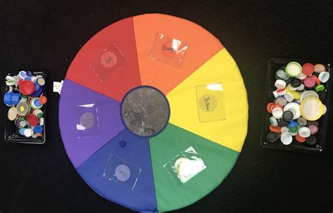 Washing Tree Activities 的图像结果