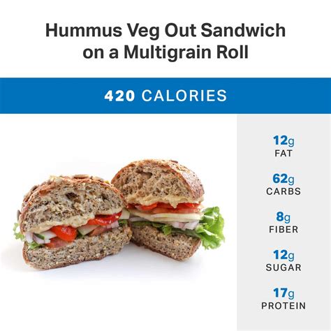 Einstein Bagels Nutrition Light Menu | Besto Blog