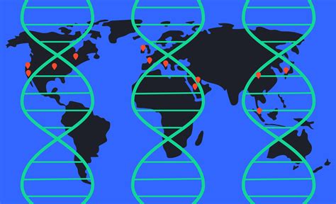 Life sciences procurement strategy optimized for the future