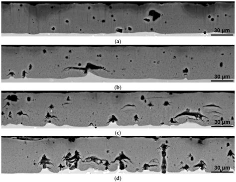 Effect of Nitric and Oxalic Acid Addition on Hard Anodizing of AlCu4Mg1 ...