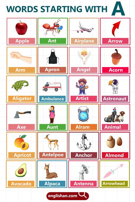 Words That Start With A: 400+ A Words in English • Englishan