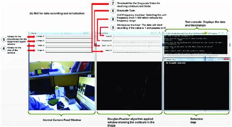 Image result for GUI Script Input