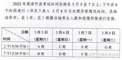 广东英语听说什么时候出成绩2023？广东高考英语听说考试成绩查询入口-高考100