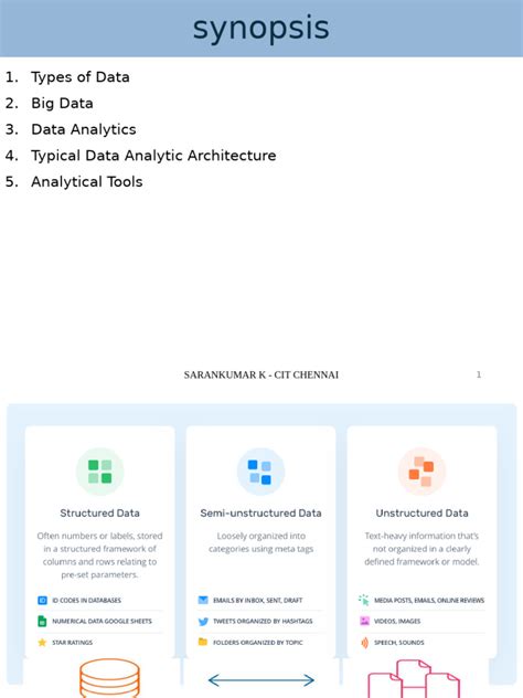Image result for Introduction of Big Data Analytics