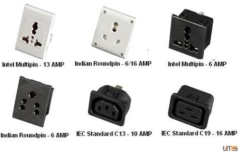 UMS-Universal Modular Systems