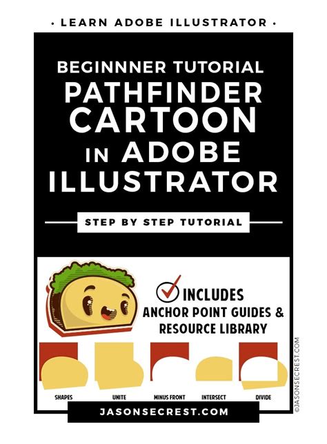 Image result for Tutorial On Illustrator Pathfinder
